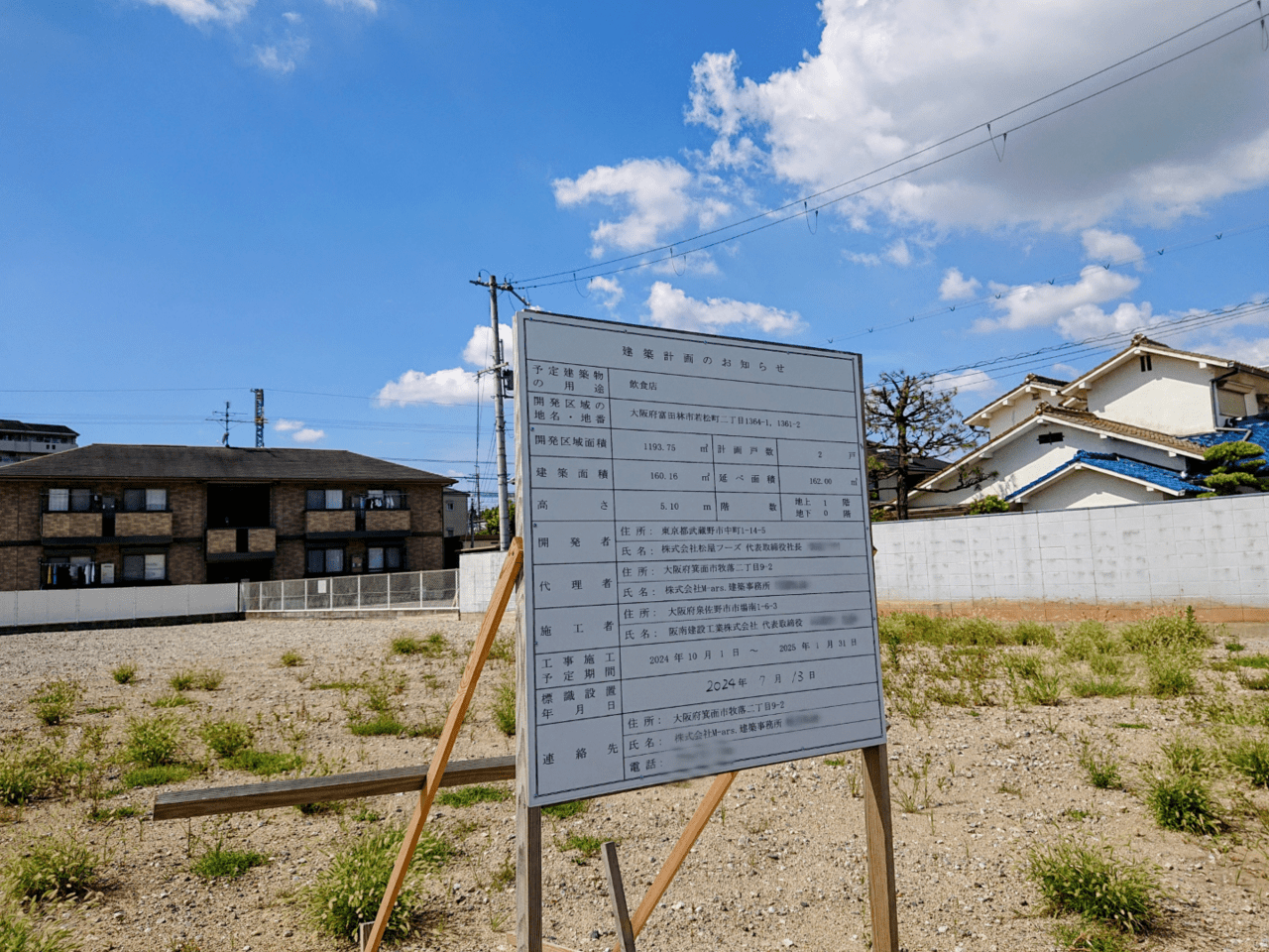 松屋看板