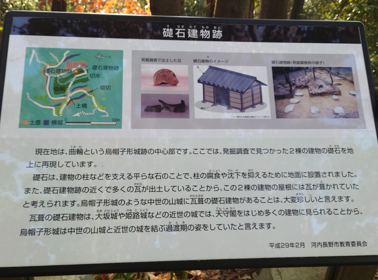 十六世紀の烏帽子形城 講演会＆現地見学会