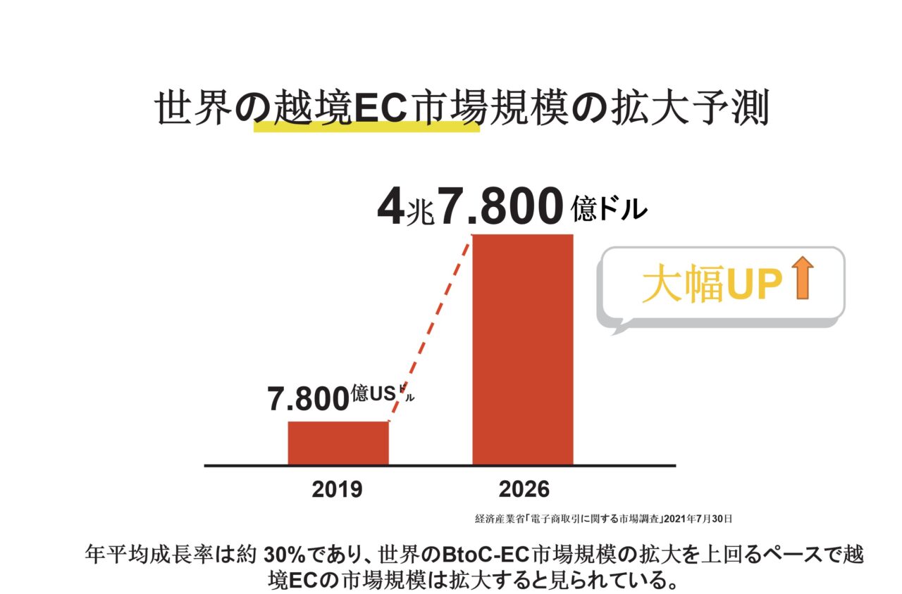 菊水産業 てとてLinks