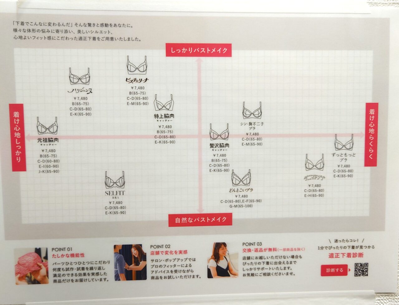 HEAVEN Japan ノバティながのポップアップショップ