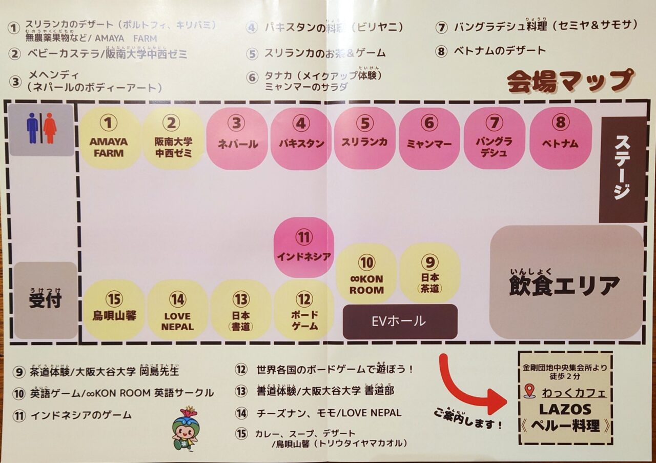 ミニ万博in金剛開催レポート