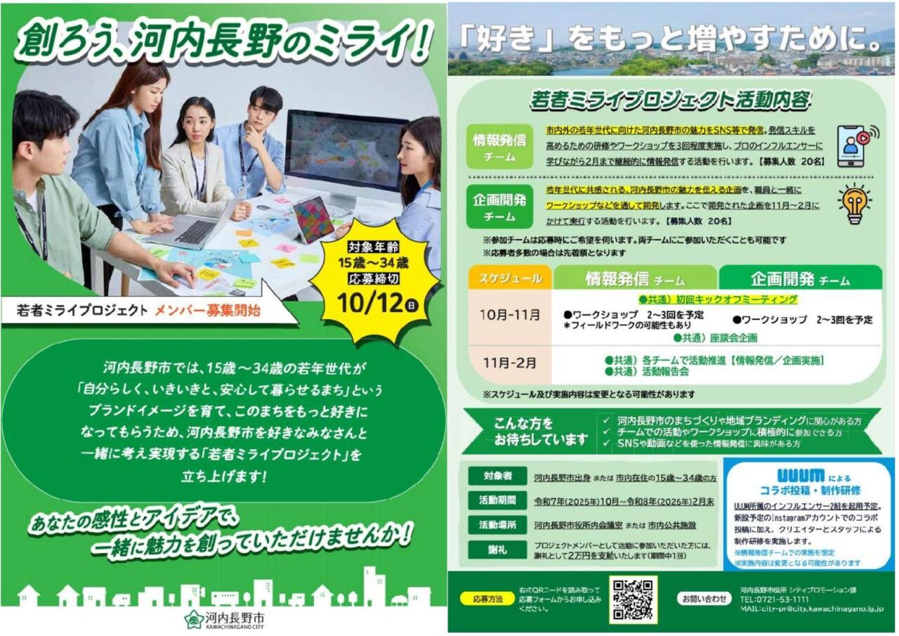 河内長野 蚤の市