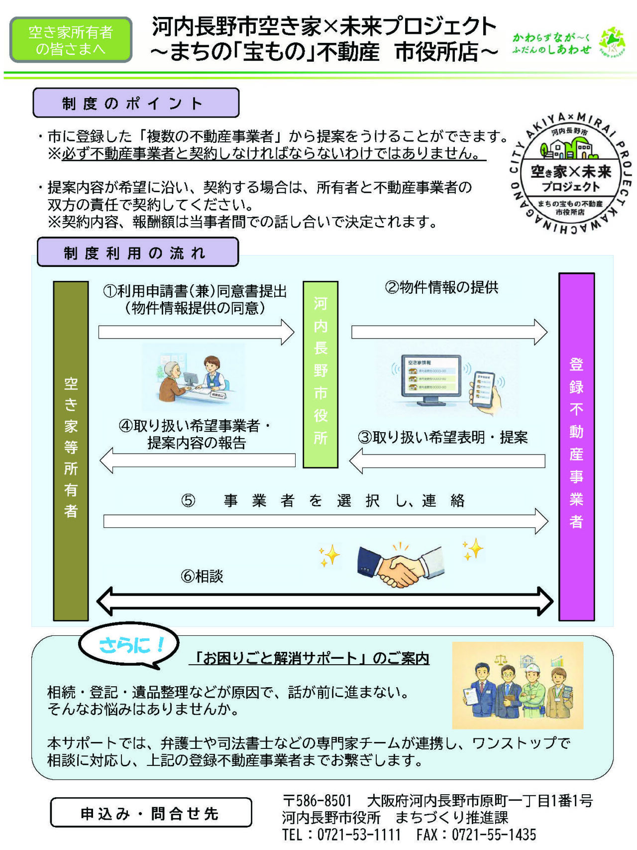 空き家×未来プロジェクト