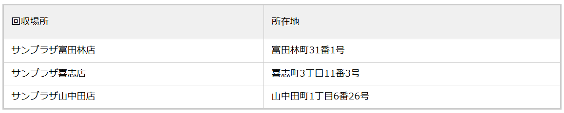 富田林市廃油回収「SAF」の日