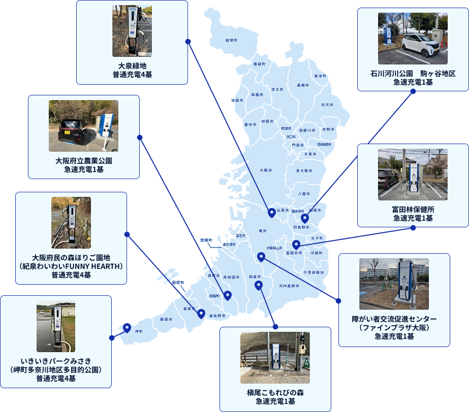 富田林保健所EV急速充電器