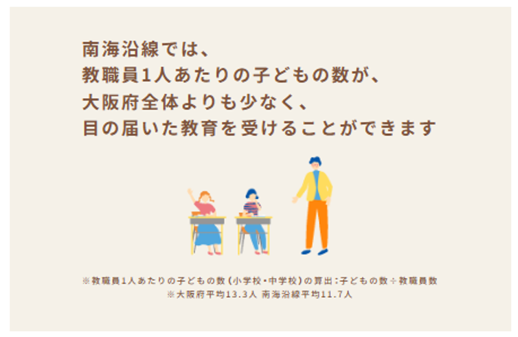 NANKAI くらし読本