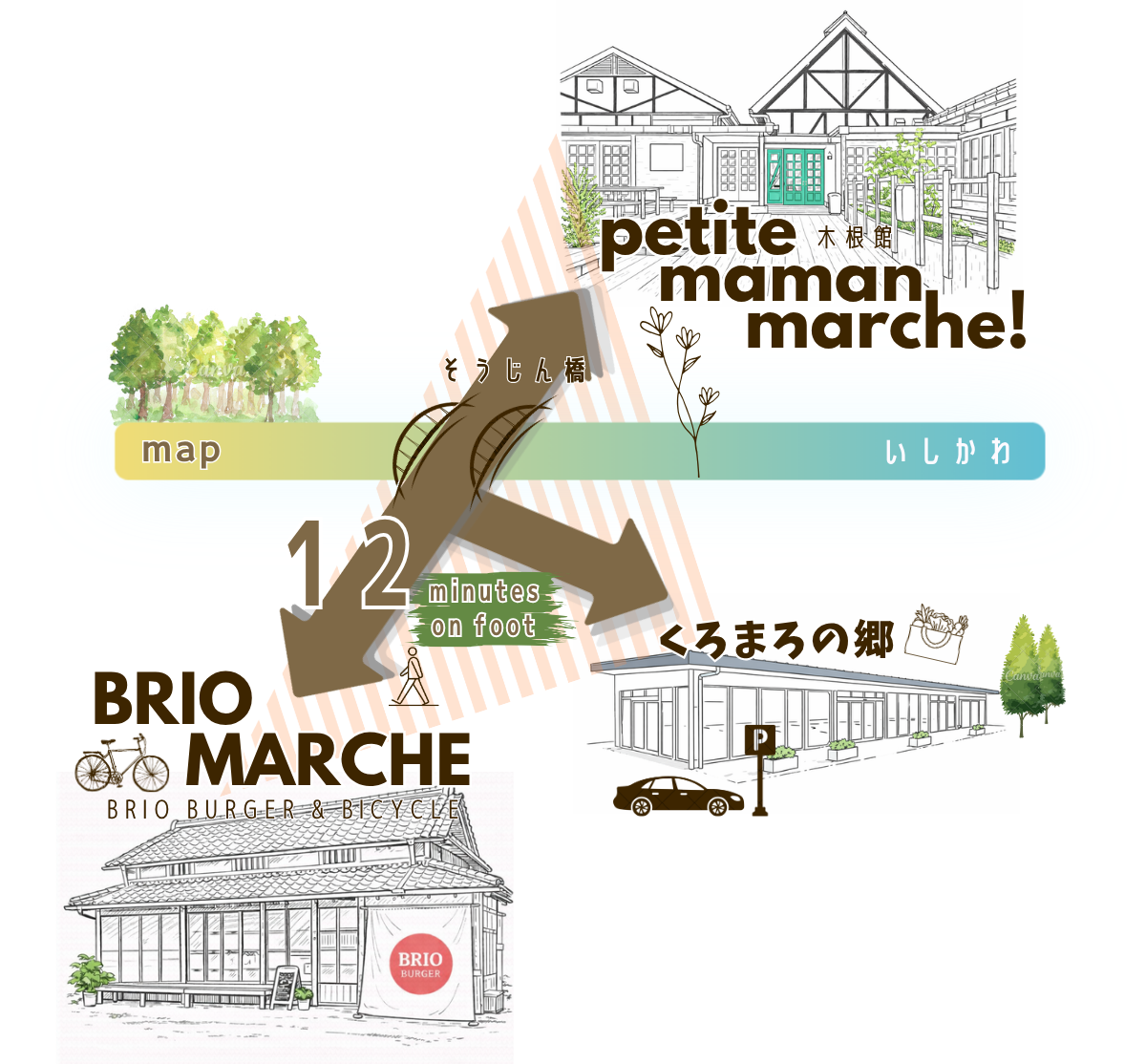 「petit maman marche!（プチママ マルシェ）」と「BRIO MARCHE（ブリオ マルシェ）」