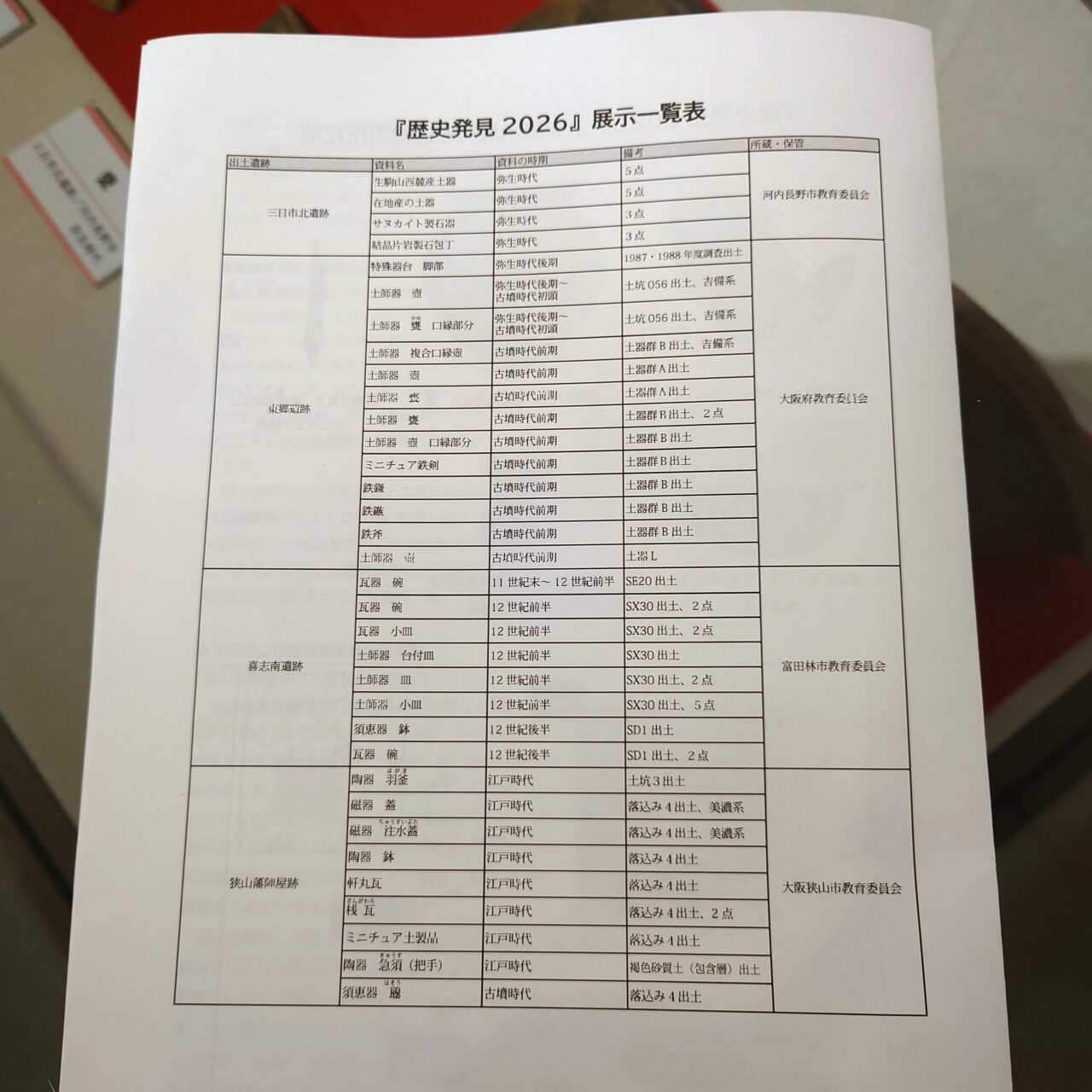 歴史発見2026