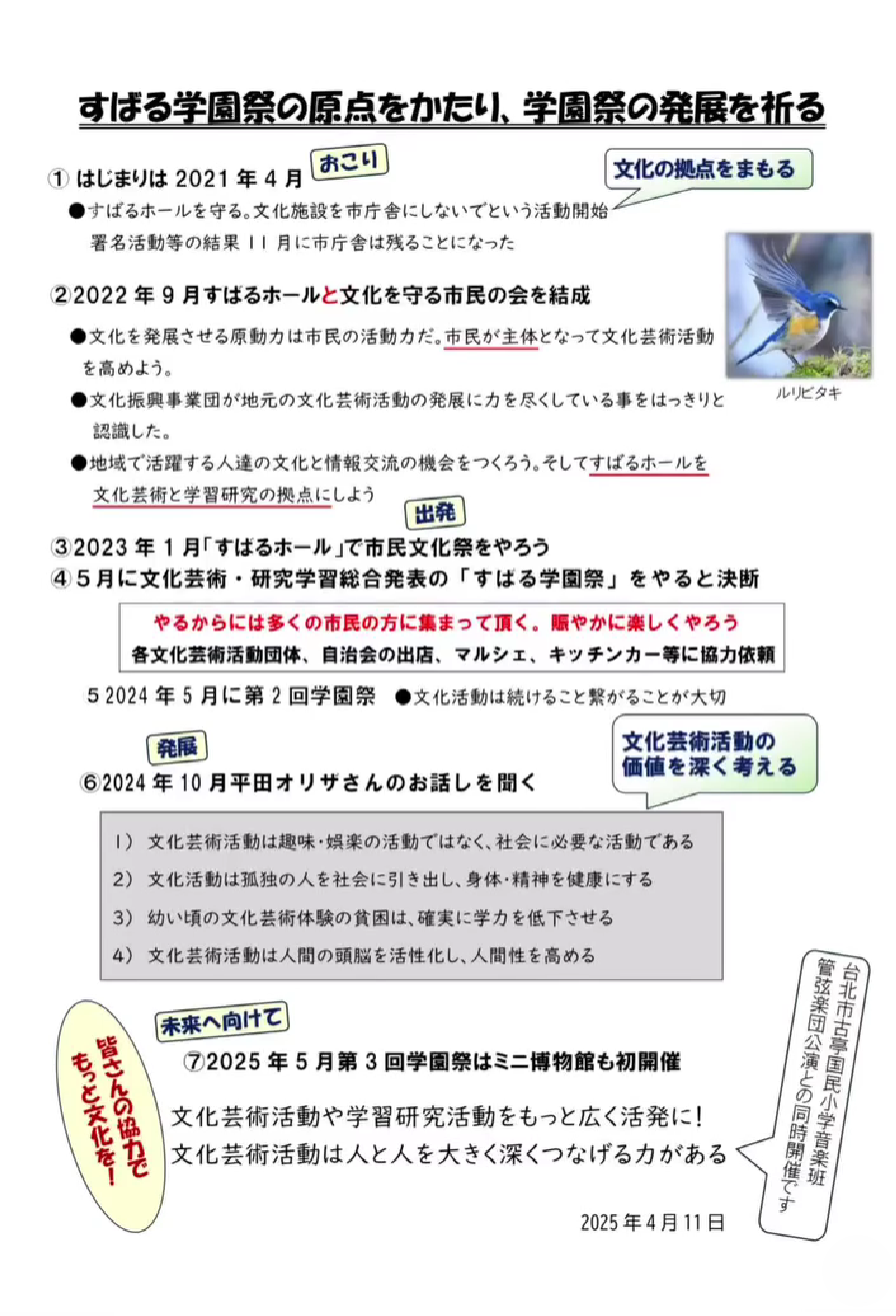 第4回すばる学園祭