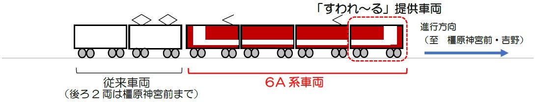すわれ~る