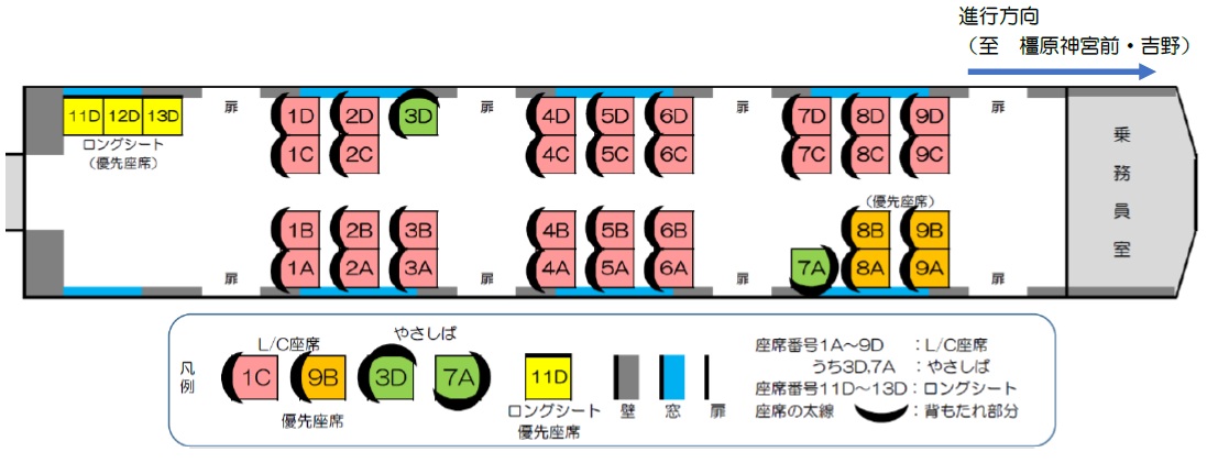すわれ~る