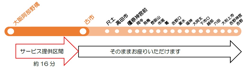 すわれ~る
