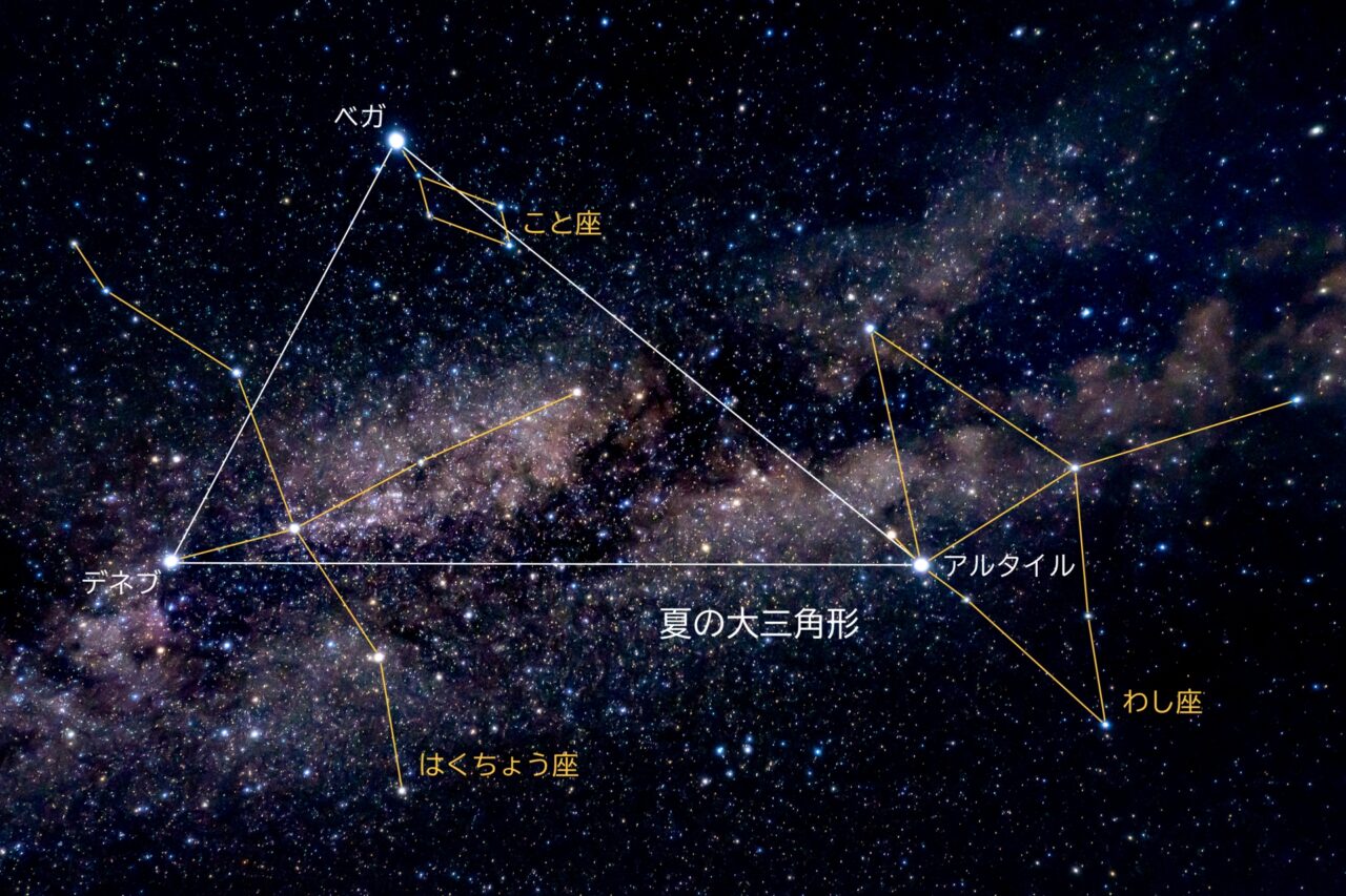妙長寺七夕まつり