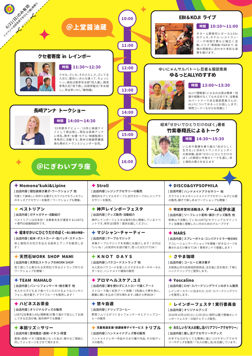 第2回 レインボーフェスタ!かわちながの